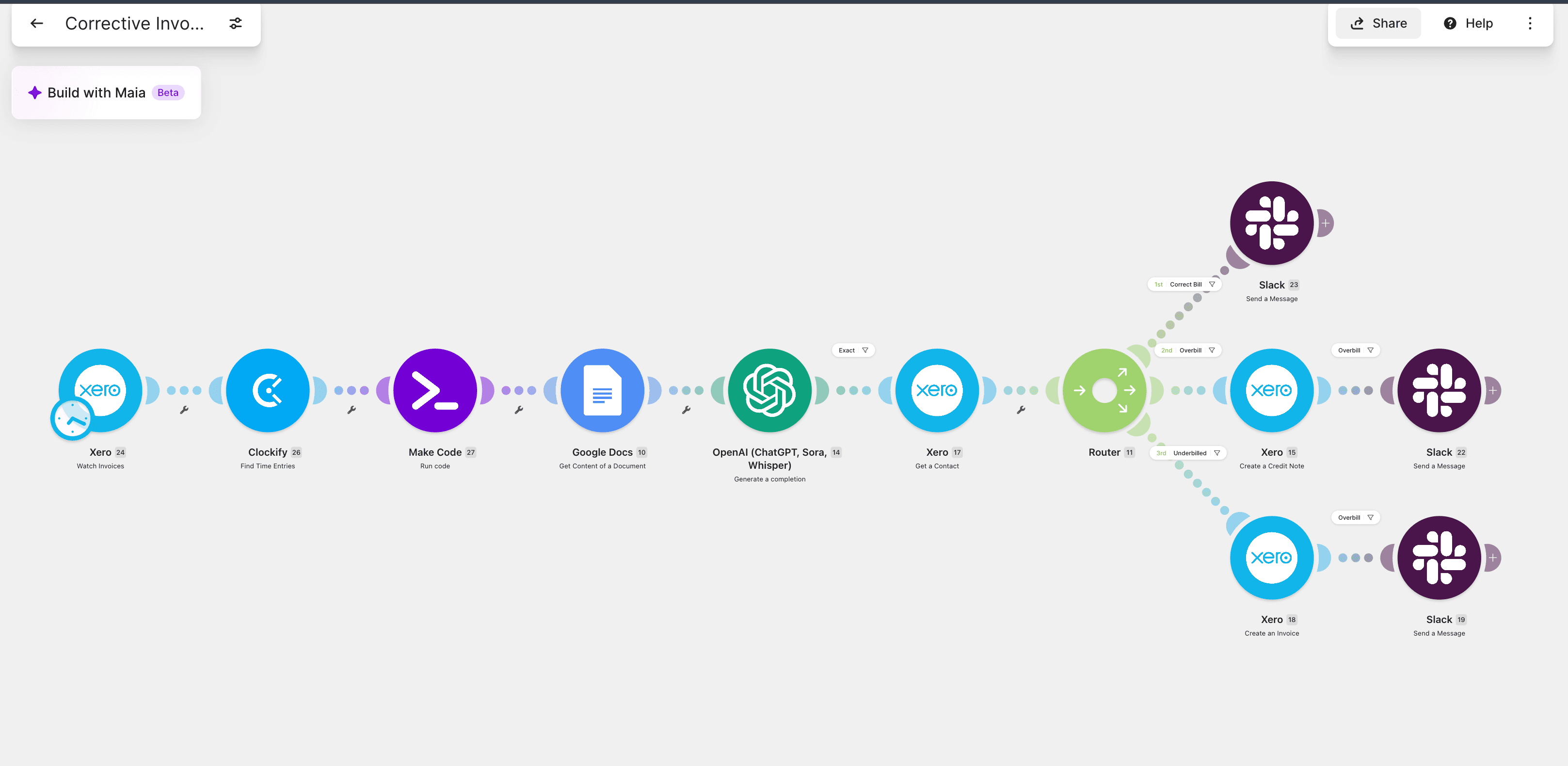 Invoice Correction and Dispute Management with AI Agents