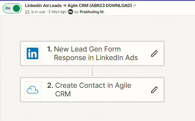 Keeping CRM, MarTech, and Ad Platforms in Sync Automatically