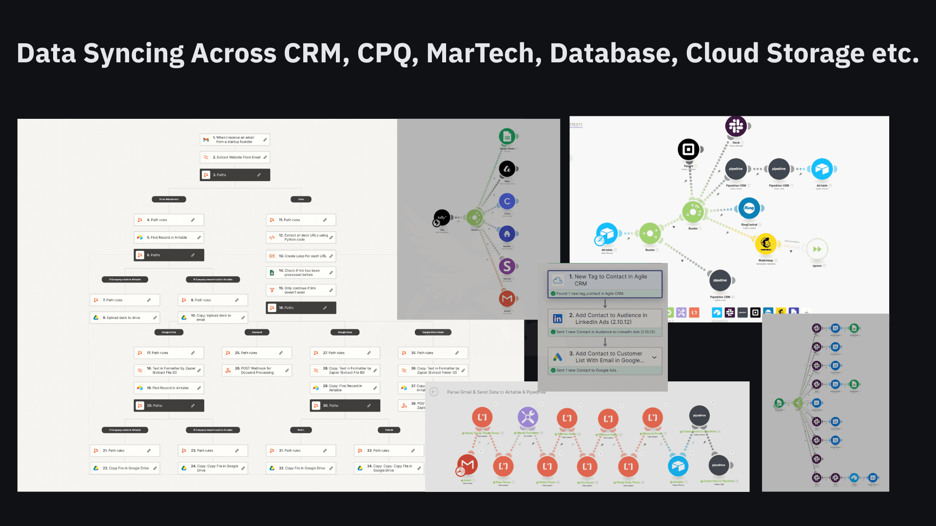 Keeping CRM, MarTech, and Ad Platforms in Sync Automatically