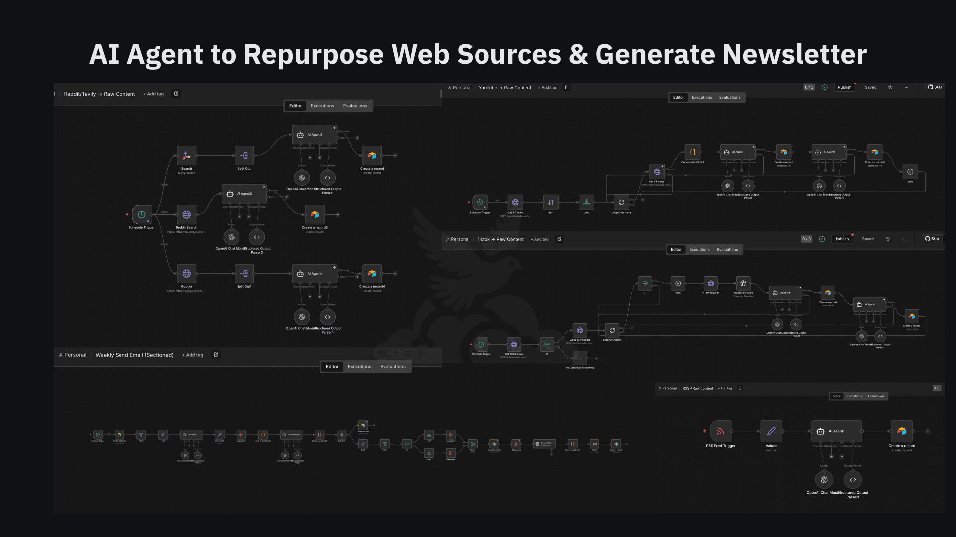 AI Agent That Repurposes Web Sources into a Weekly Newsletter