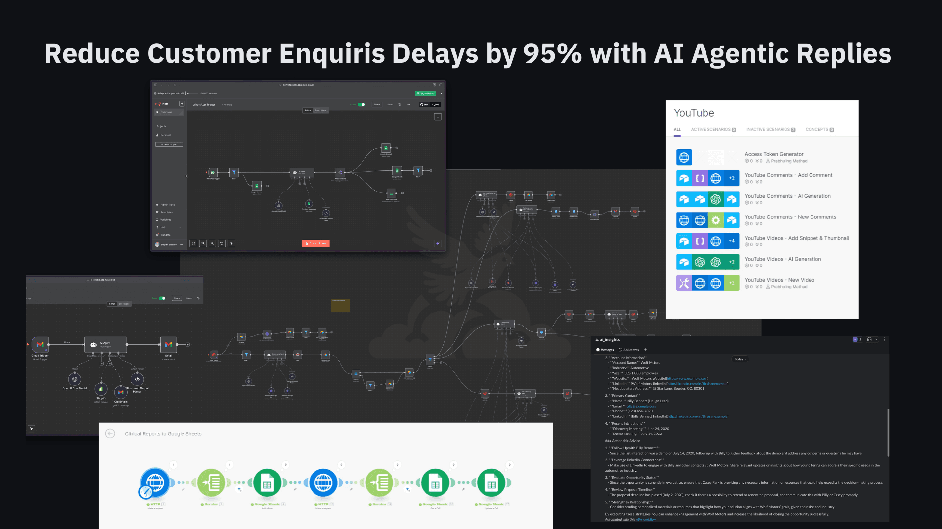 AI Auto-Reply Bots Across Email, SMS, and WhatsApp