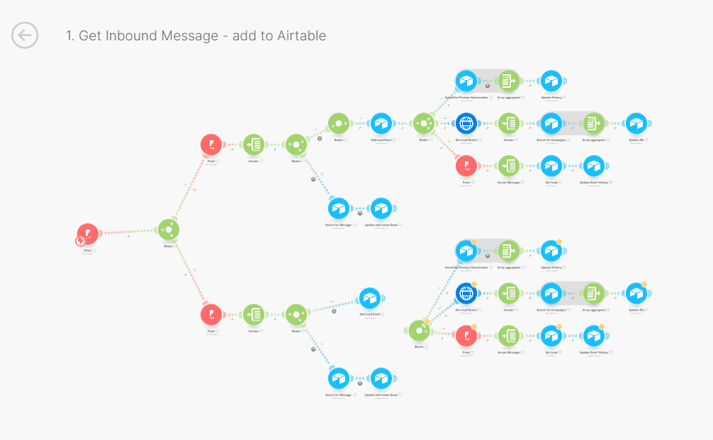 Cold Email Reply Automation: AI Categorization & CRM Routing