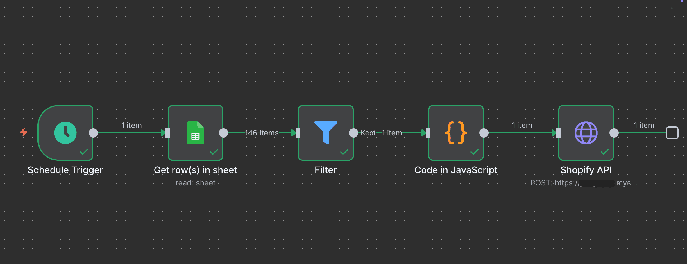 Shopify and eCommerce Order Fulfillment Workflows