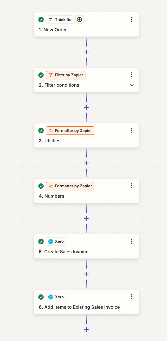 Automated Invoice Generation Across QuickBooks, Xero, and Thinkific