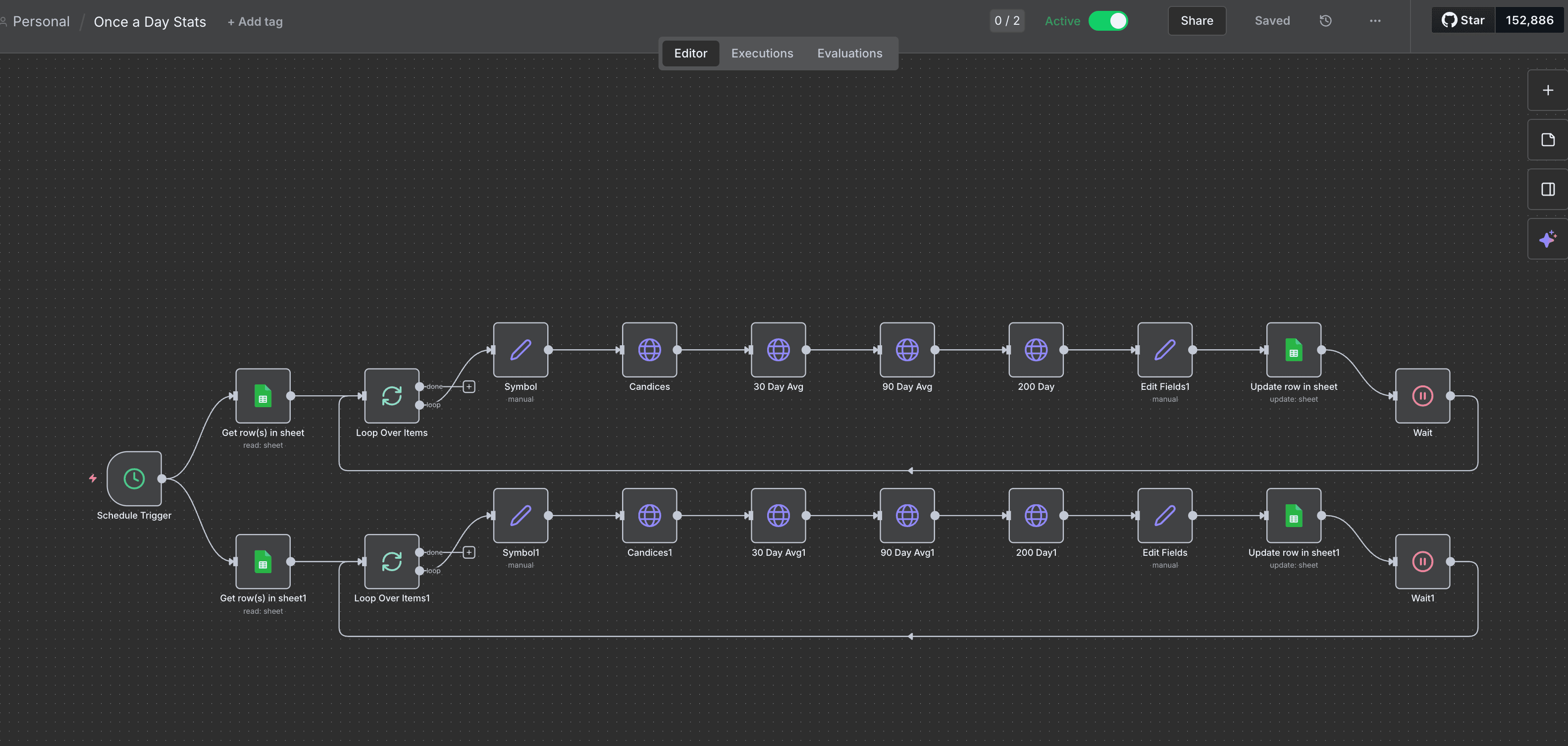 Real-Time Stock and Crypto Price Monitoring with Automated Alerts