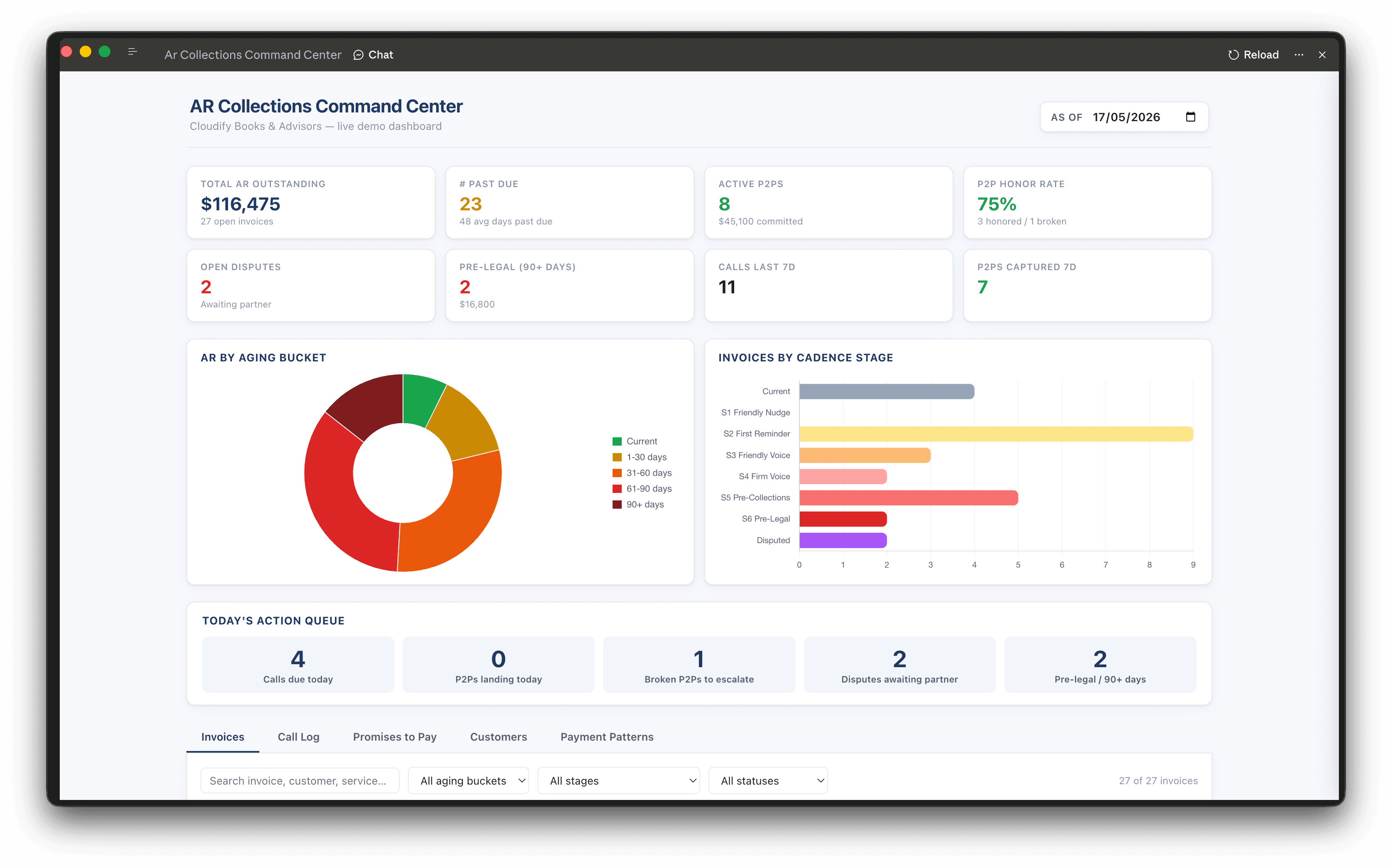 How to Build a Live Accounts Receivable Dashboard with Claude Cowork