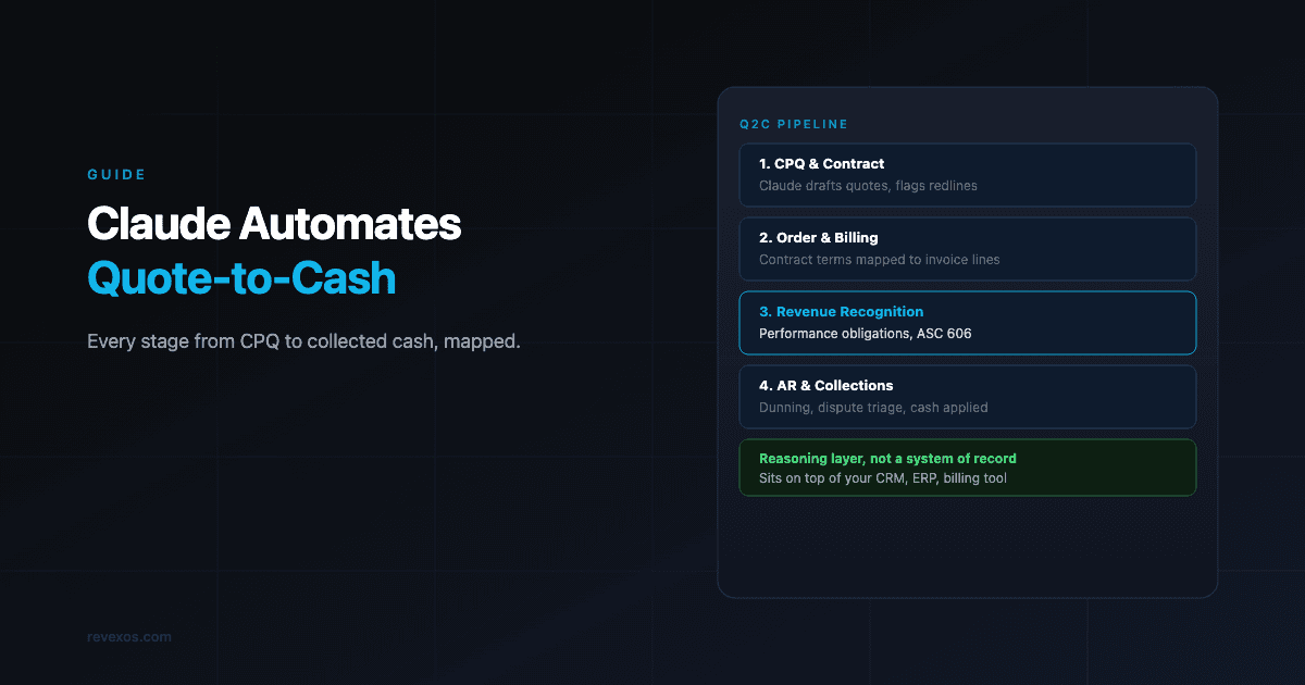 How Claude AI Can Automate the Full Quote-to-Cash Cycle