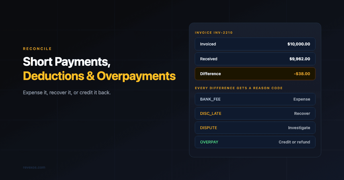 Short Payments, Deductions, and Overpayments: What to Do