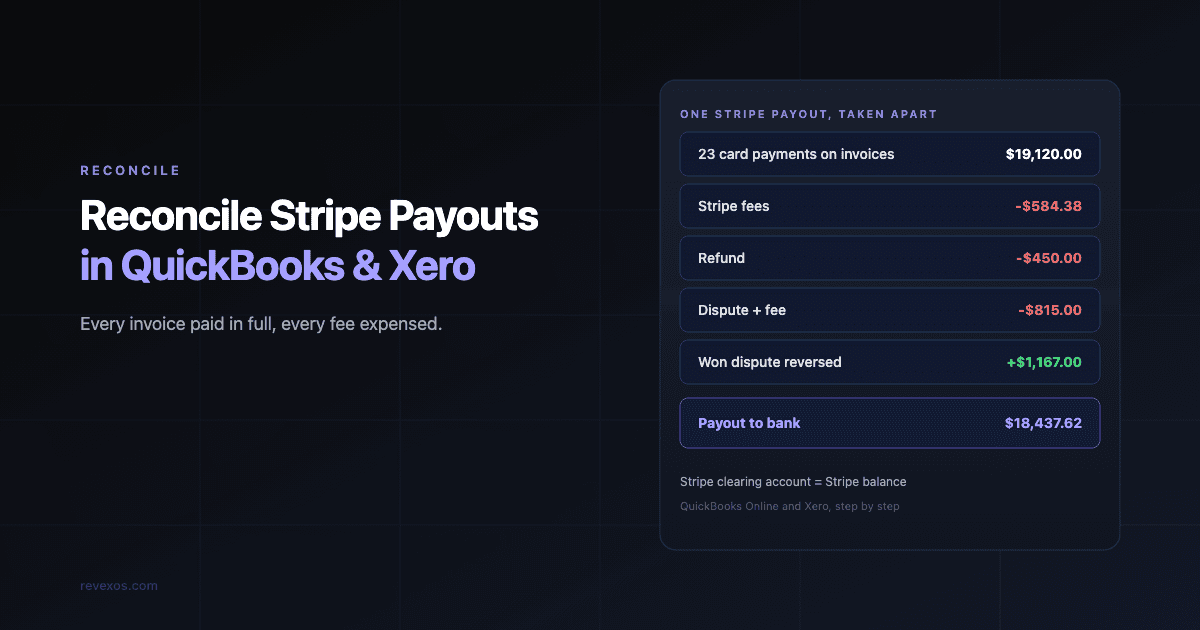 How to Reconcile Stripe Payouts in QuickBooks and Xero