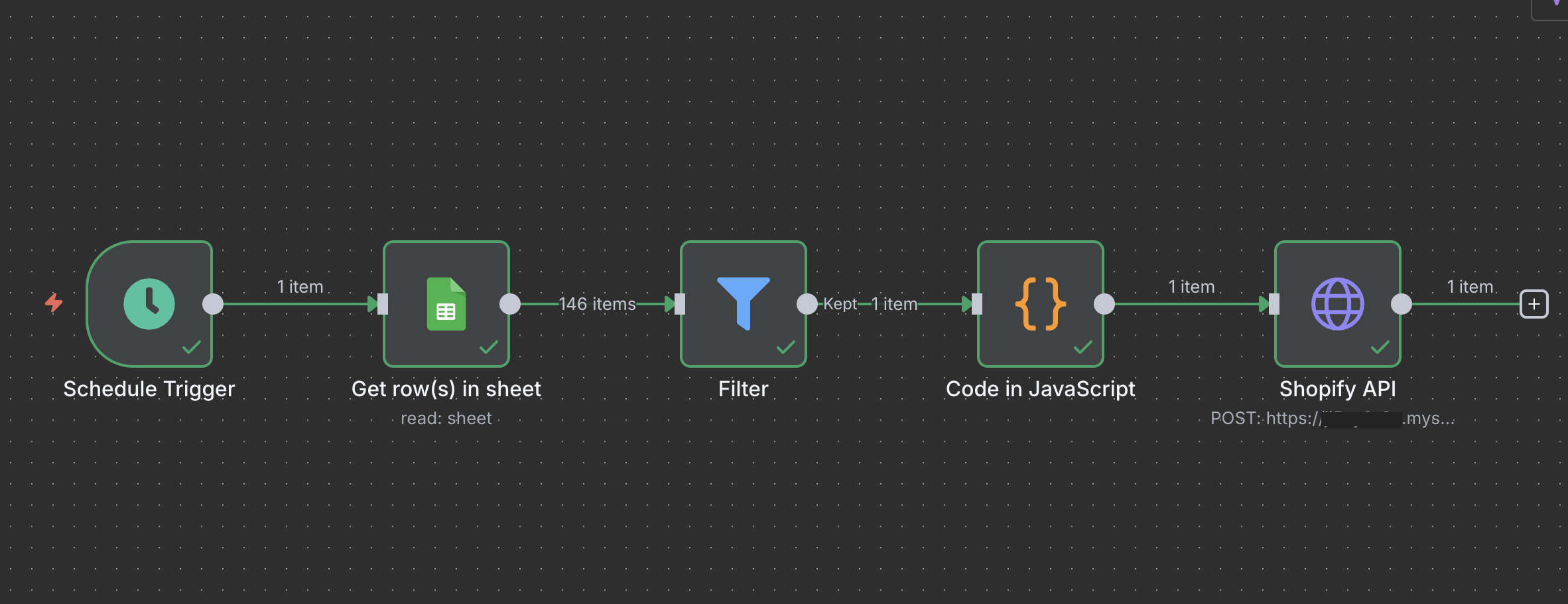 Shopify and eCommerce Order Fulfillment Workflows