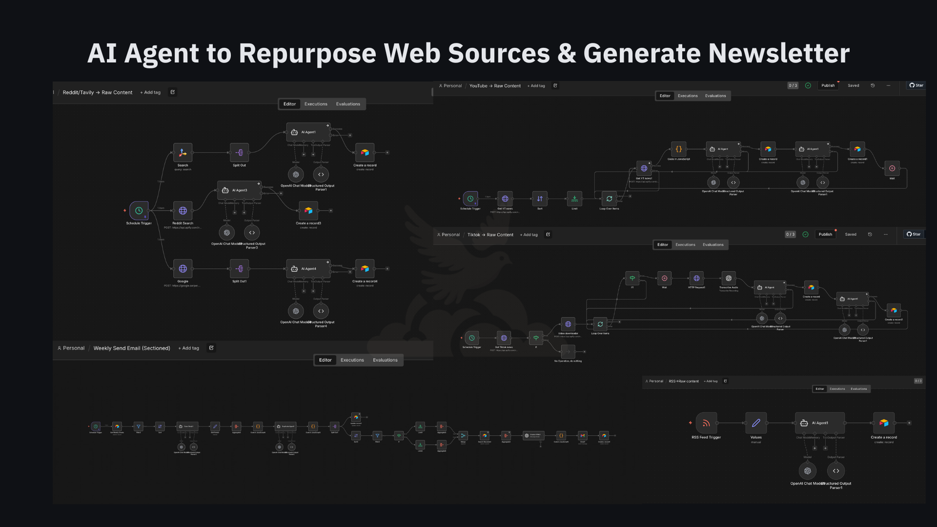 AI Agent to Repurpose Web Sources & Generate Newsletter